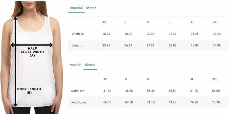 New Tank Top Guide